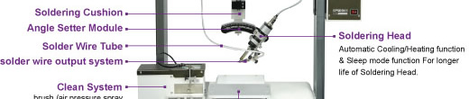 Soldering Robot