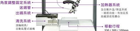 Soldering Robot桌上自动焊锡机