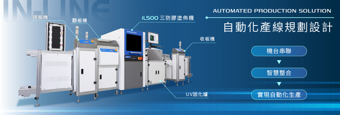 IN-LINE自動化產線規劃設計-禾宇EVERPRECISION
